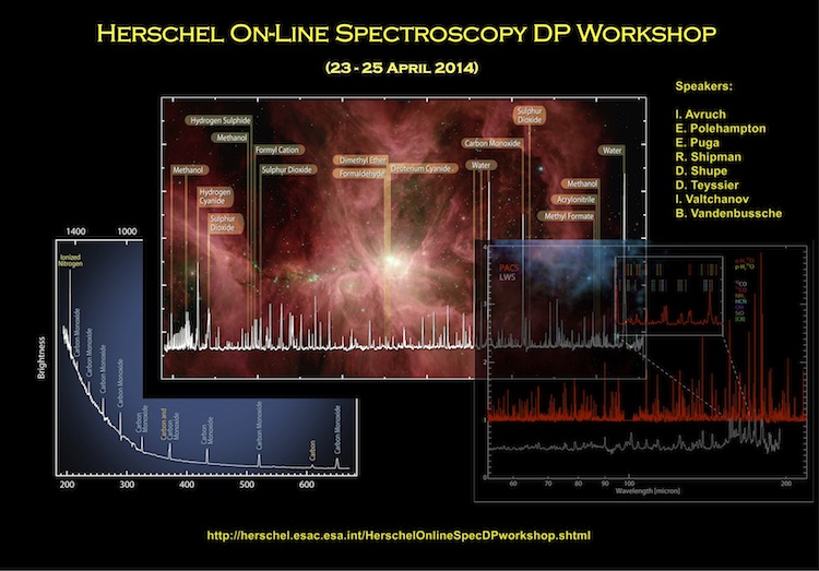 Herschel on-line spectroscopy workshop, 23-25 April 2014