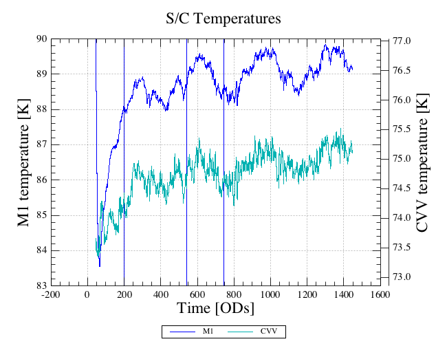 M1CVV_temp_OD50-1445.png