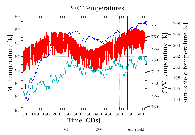 M1CVVsunshade_temp_OD40-660.png