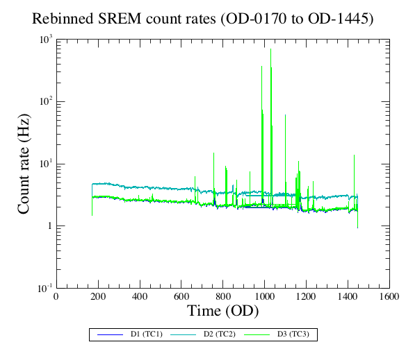 sremr_od0170-1445.png