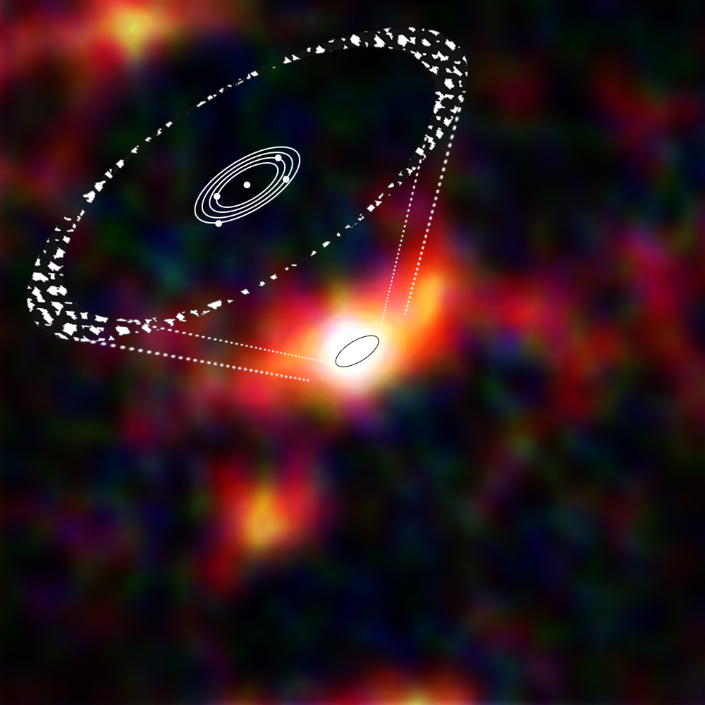 The debris disc around Gliese 581 seen by Herschel. Credit: ESA/Herschel/PACS/Jean-François Lestrade, Observatoire de Paris, France