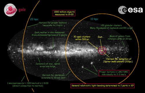 The background used here is the Lund sky map. This all-sky panoramic image was created under the direction of Knut Lundmark at Lund Observatory in the 1940s. ***** 15 January 2012 ***** credits: ESA, background: Lund Observatory