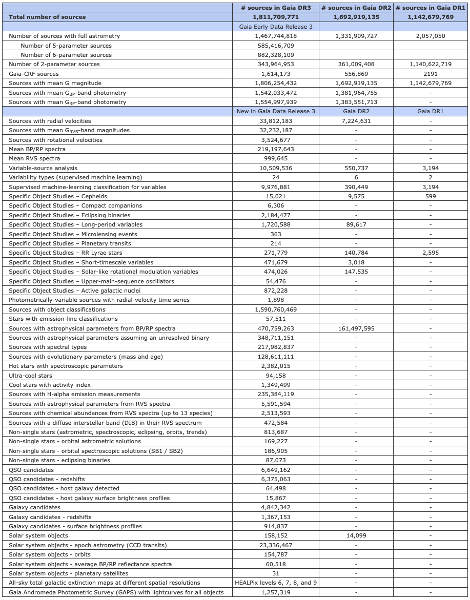 Twitch.tv - Archiveteam