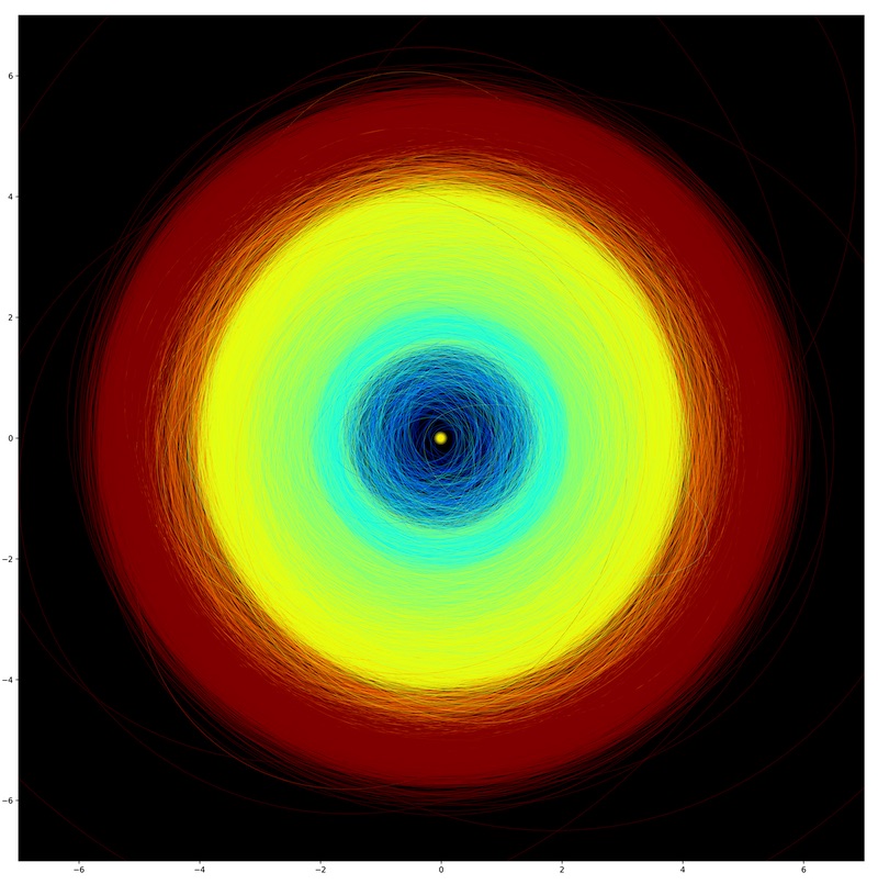 earth planet, creation #13803