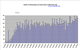Quarterly Pubs