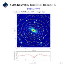 Abell S 1101 (SÃ©rsic 159-03) pictures by XMM-Newton