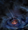 Accretion Disk around Black Hole