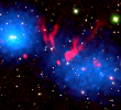 Galaxy Clusters