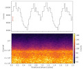 Observations shed more light on the properties of pulsar PSR J0740+6620