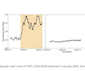 2022-12-pulsations-millisecond-pulsar-psr-j10230038