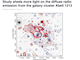 2023-03-diffuse-radio-emission-galaxy-cluster