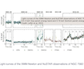 2023-04-astronomers-x-ray-spectral-variability-galaxy