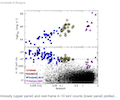 2023-05-ultra-fast-space-evolution-galaxies