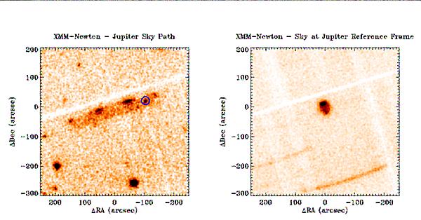 Jupiter Sky Path