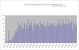 Quarterly Pubs