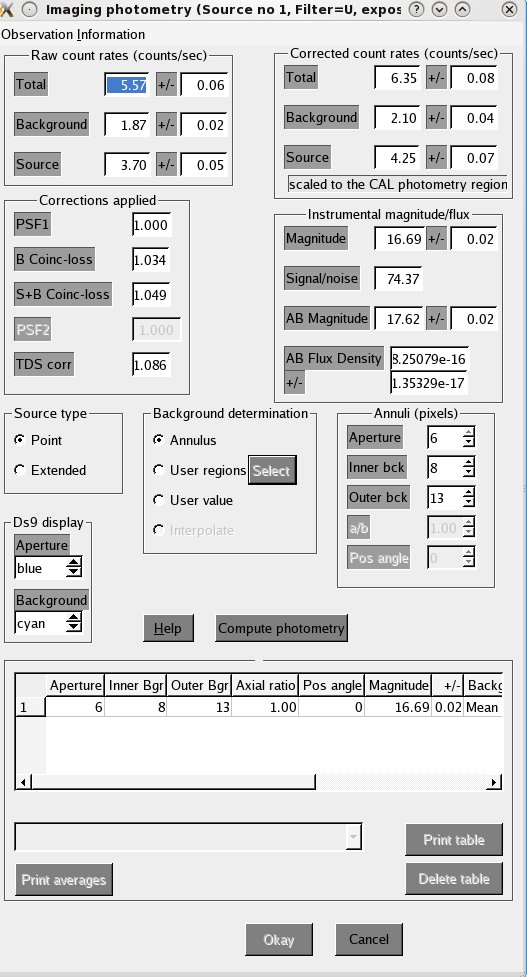 Performing photometry with omsource