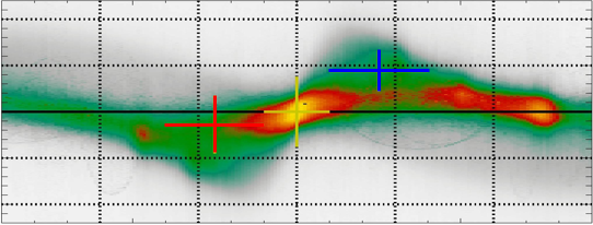 1809 keV spectral shift