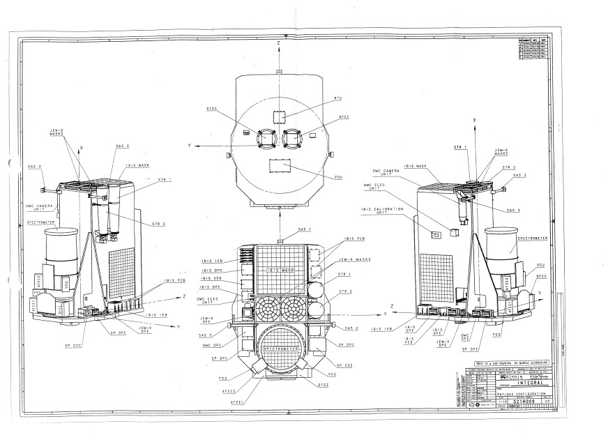 Payload Configuration