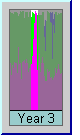 Gravity wave experiment plot