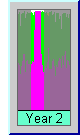 Jupiter plot