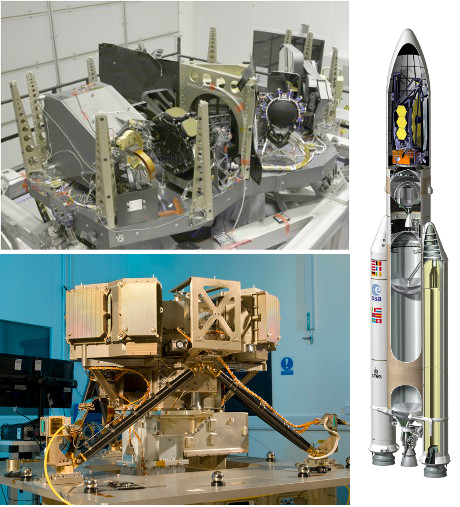 MIRI, NIRSpec, Ariane 5